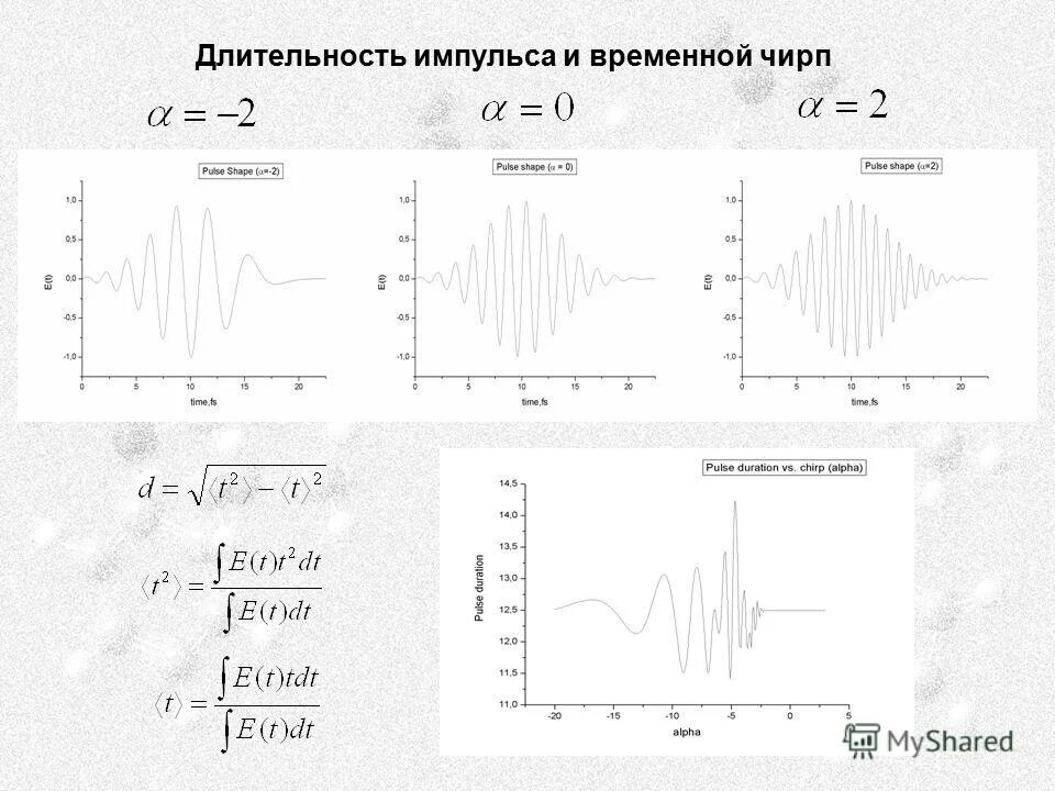 Длительность импульса данных. Импульсные лазеры длительность и форма импульсов. как найти длительность импульса. длительность импульса лазера. изменение длительности прямоугольного импульса.