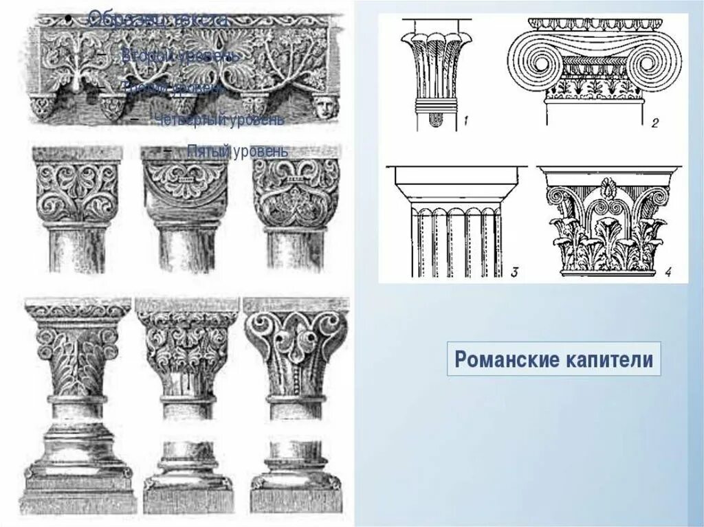 Романская архитектура капители. Капитель колонны романской эпохи. Романский стиль колонны капители. Коринфский ордер Ренессанс.