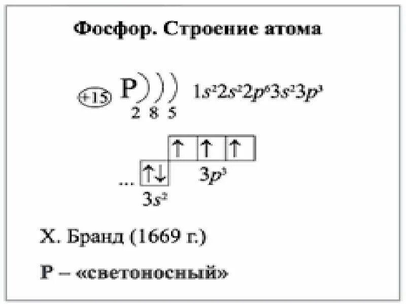 Изобразите схему строения электронной оболочки атома фосфора. Строение атома фосфора электронная формула. электронно графическая схема строения атома фосфора. распишите строение атома фосфора. графическое строение атома фосфора.