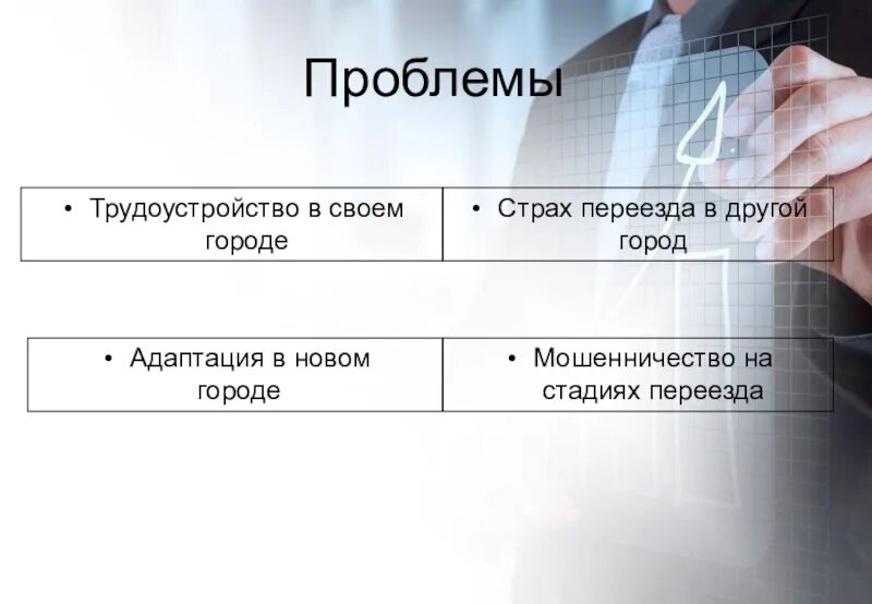 Что делать если переезжаешь в другой город. Страх переезда в другой город. Фазы переезда. Стадии переезда. Проблемы с документами.