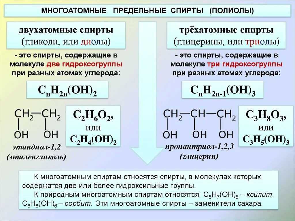 Cnh2n 2 класс соединений. Общая формула трехатомных насыщенных спиртов. Структур формулу двухатомного спирта.