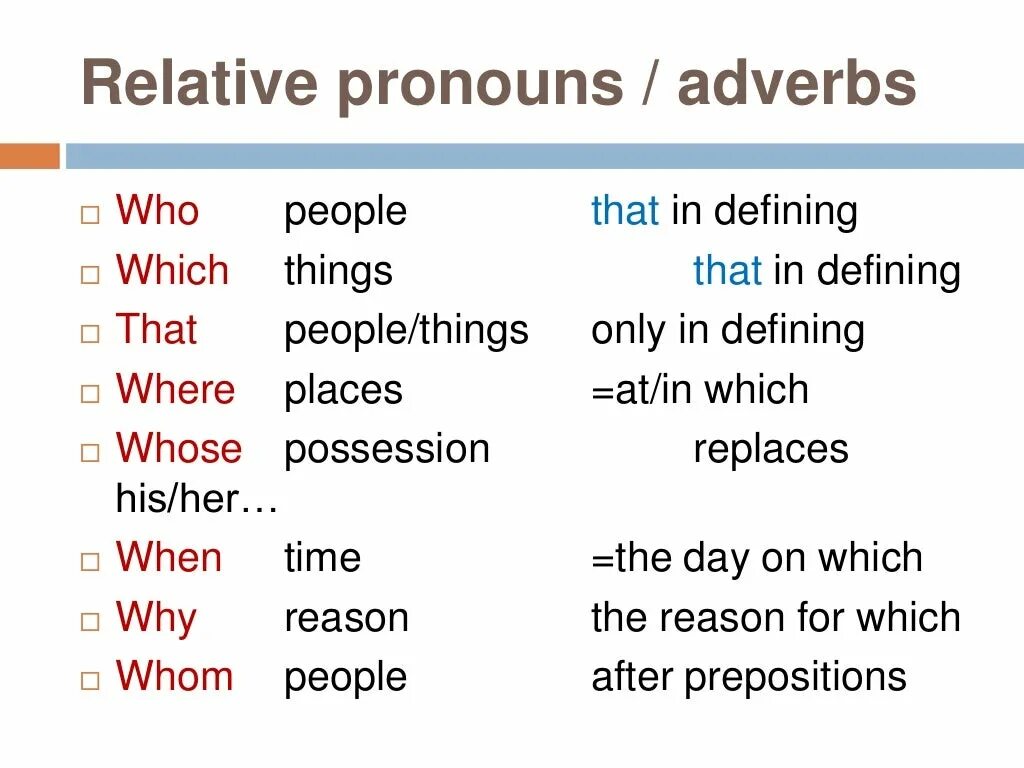 Which one did you like. Relative pronouns в английском языке. Relative pronouns and adverbs правило. Английский relative pronouns adverbs. Relative pronoun relative adverb.