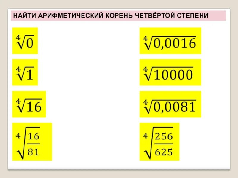 Корень 0 81 вычислить. Корень 4 степени. Корень четвертой степени. Корень четвертой степени из 4. Как вычислить корень 4 степени.