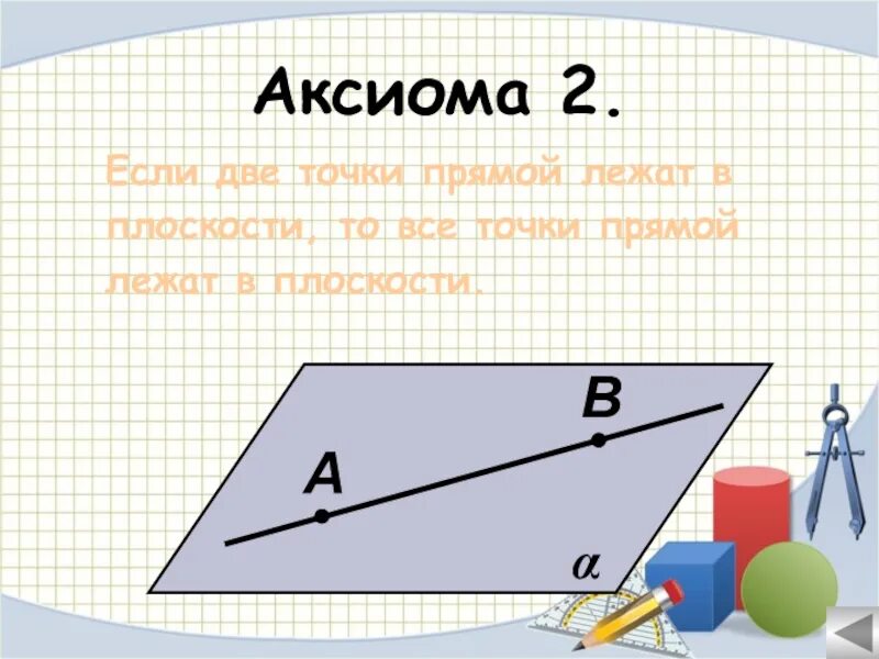 Аксиомы планиметрии. Аксиомы геометрии планиметрии. Аксиомы планиметрии и стереометрии. 9 Аксиом планиметрии.