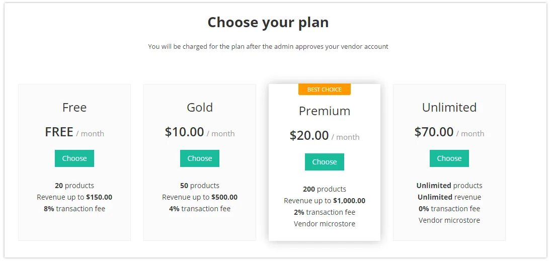 Subscription plans. Subscription Plan. Subscription Design. Subscription Plan image. Subscription Page.