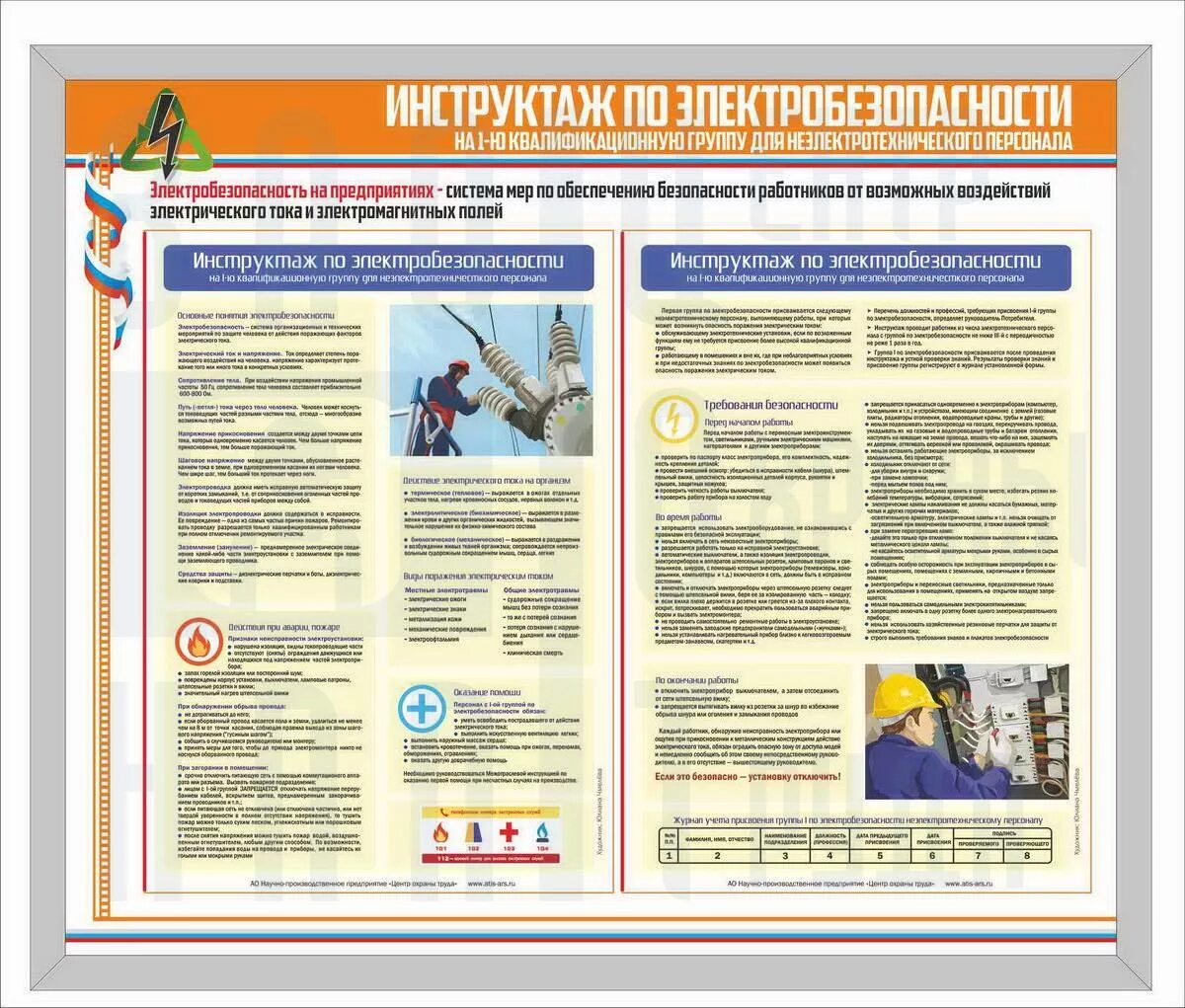 Инструктаж по электробезопасности на 1 группу неэлектротехническому. Инструктаж по электробезопасности 1 группа охрана труда. Инстрктажпо электробезопасности. Электробезопасности для неэлектротехнического персонала. Обучение по присвоению группы по электробезопасности