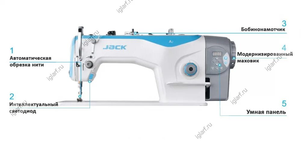 Швейная машинка f4. Jack a2 швейная машина. Швейная машинка Jack JK A-2. Машина швейная Jack а2s a2s Промышленная швейная. Jack 4 швейная машинка панель управления.