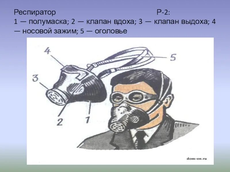 Части респиратора. Респиратор противопылевой р-2 строение. Респиратор p-2 схема. Респиратор p-2 строение ОБЖ. Респиратор р2 состав.