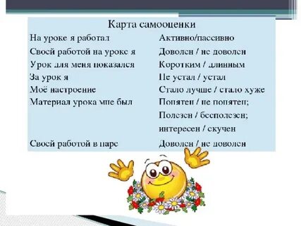 Карта самооценки