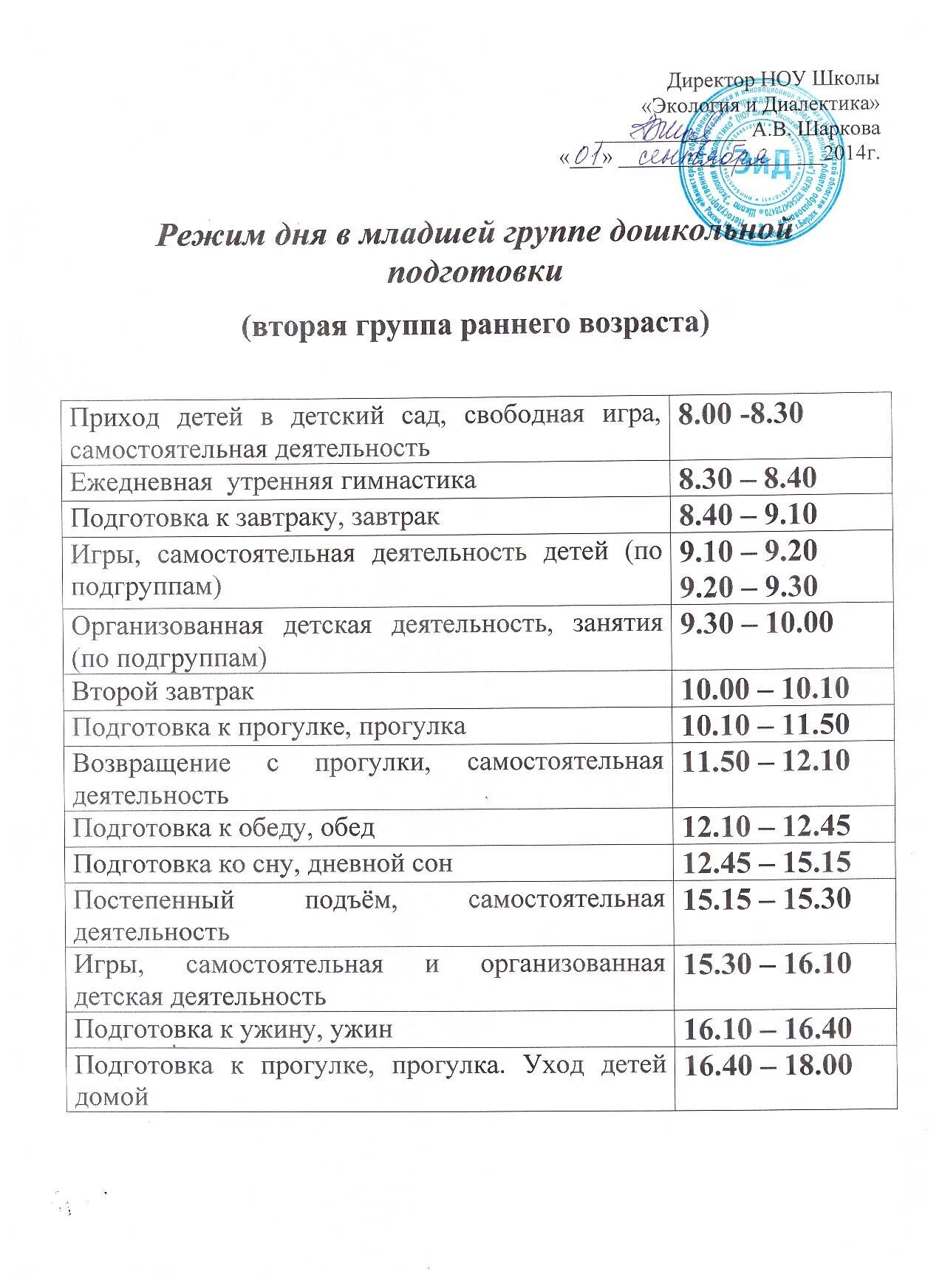 Режим дня 2 младшая группа по ФГОС от рождения до школы. Режим дня для 2 младшей группы по программе от рождения до школы. Режим дня раннего возраста в детском саду ФГОС. Режим дня в детском саду второй младшей группы. Рабочие дни в садике