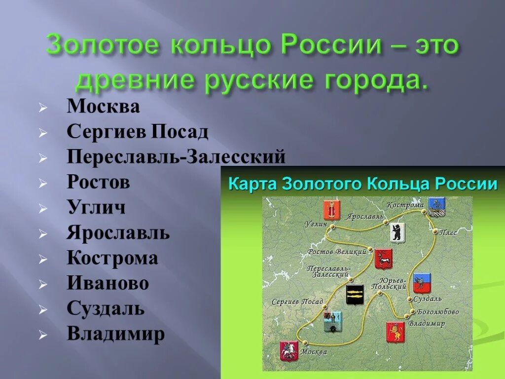 Сообщение про золотое кольцо россии 3 класс. Золотое кольцо России города. Города золотого кольца Росси. Доклад о городе золотого кольца России. Города золотого кольца России презентация.