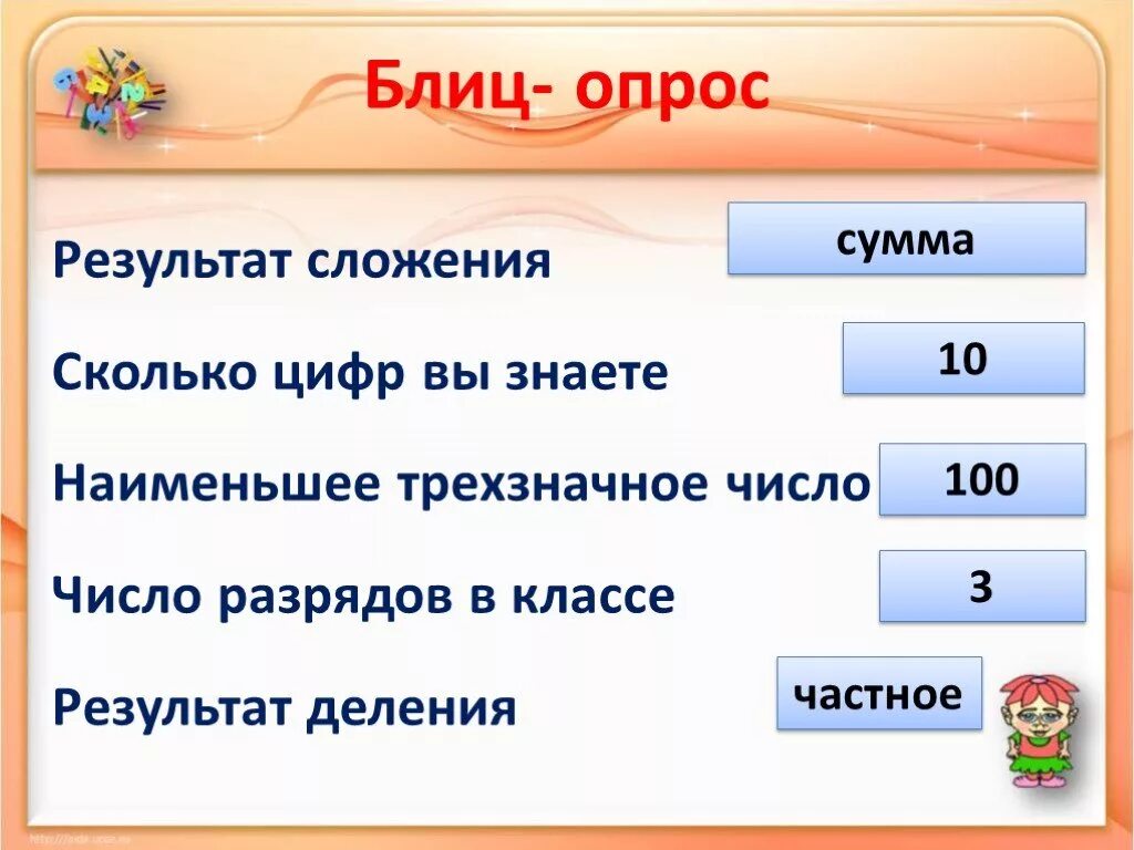 Результат сложения. Как называется результат сложения. Сумма это результат сложения. Блиц опрос по математике 3 класс. Результат сложения это 1