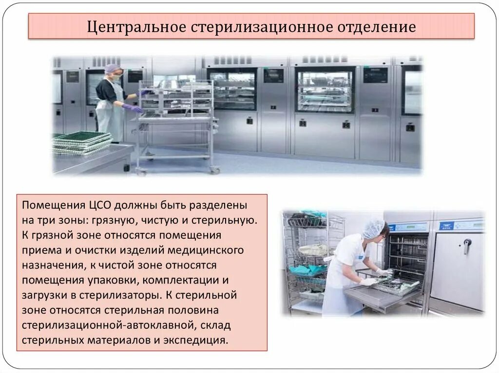 Ответственный за работу в цсо чемпионата. Стерилизационное помещение. стерилизационное отделение цсо. центральное стерилизационное отделение помещения. структура стерилизационного отделения.