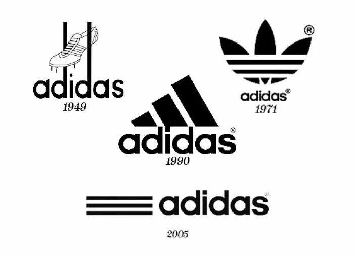 Adidas logo 2023. Adidas 1990. Adidas logo 2005. 3 Adidas logo. Чем отличается адидас от адидас