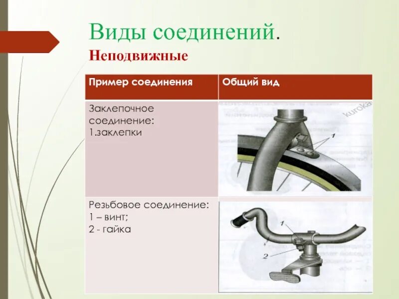 Подвижное соединение примеры. Виды подвижных и неподвижных соединений машин. Подвижные и неподвижные соединения примеры. Неподвижные неразъемные соединения. Виды неподвижных соединений.