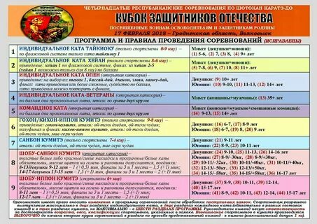 Программа соревнований это