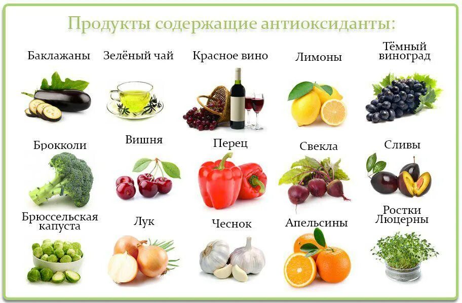 Глутатион где содержится в каких продуктах