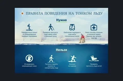 Толщина льда 2023