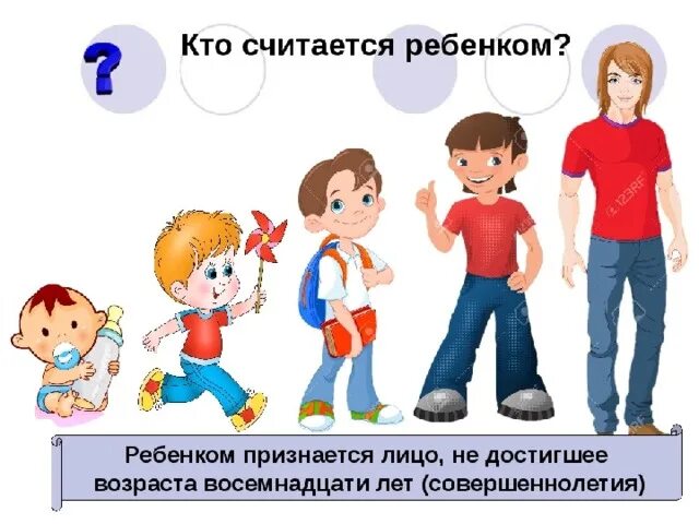 Примеры слов человек люди ребенок дети Family Clipart Зображення - огляд 111,839 Стокові фото, векторні зображення й ві
