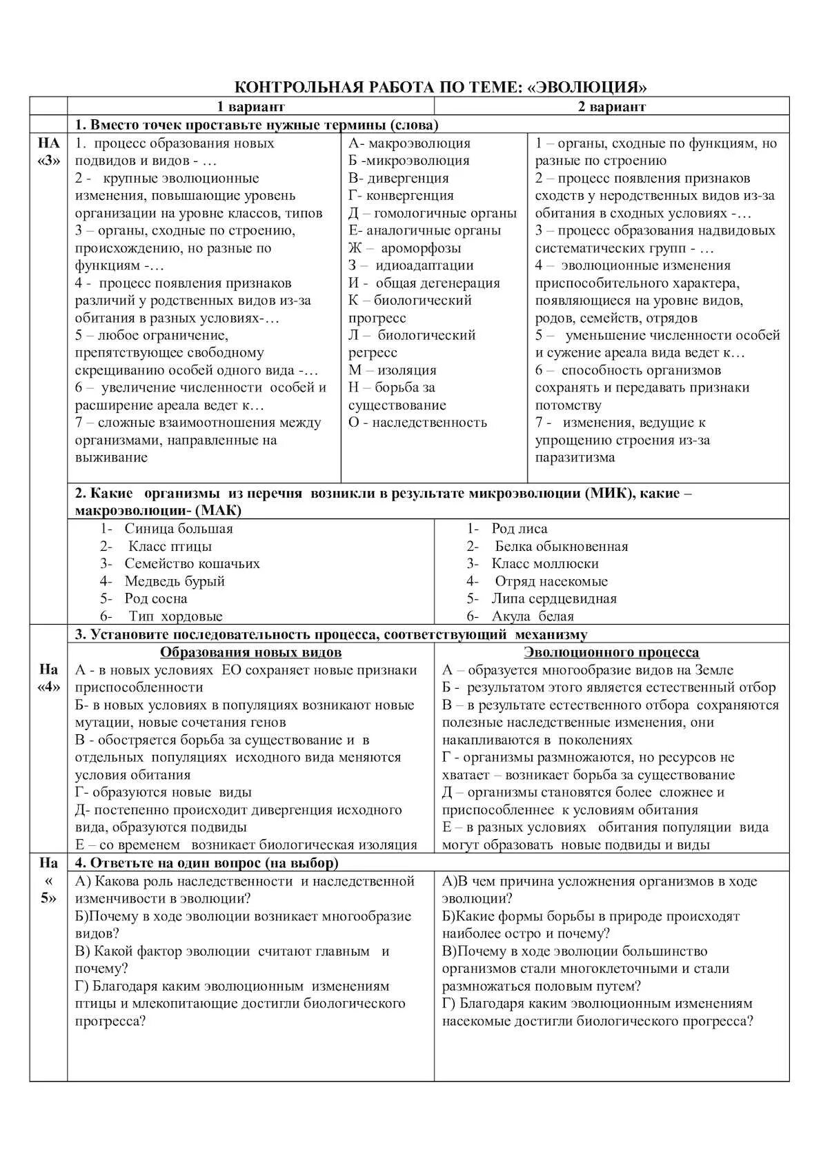 Биология 7 класс контрольная работа по эволюции. Тест на тему Эволюция 11 класс. Тест теория эволюции 11 класс. Прогресс и регресс таблица. Эволюция кр кодов.