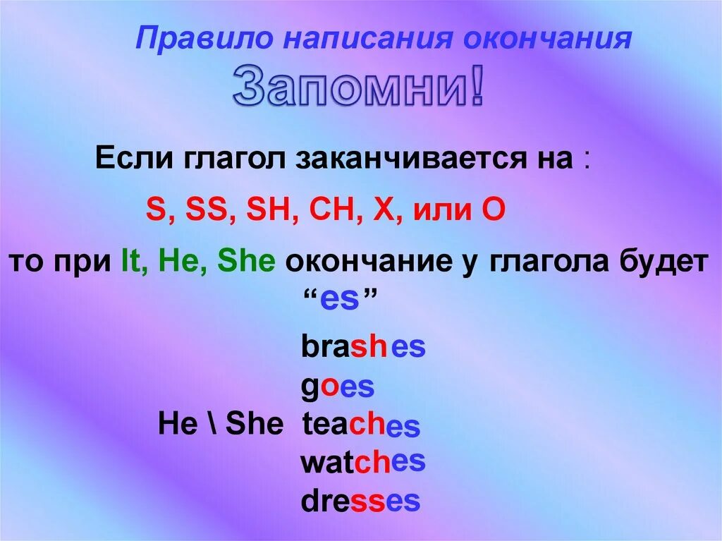 Окончание s у глаголов в английском. Окончания глаголов в английском языке present simple. Окончание s в английском языке. Окончание s es в английском языке у глаголов. Present simple окончания глаголов.