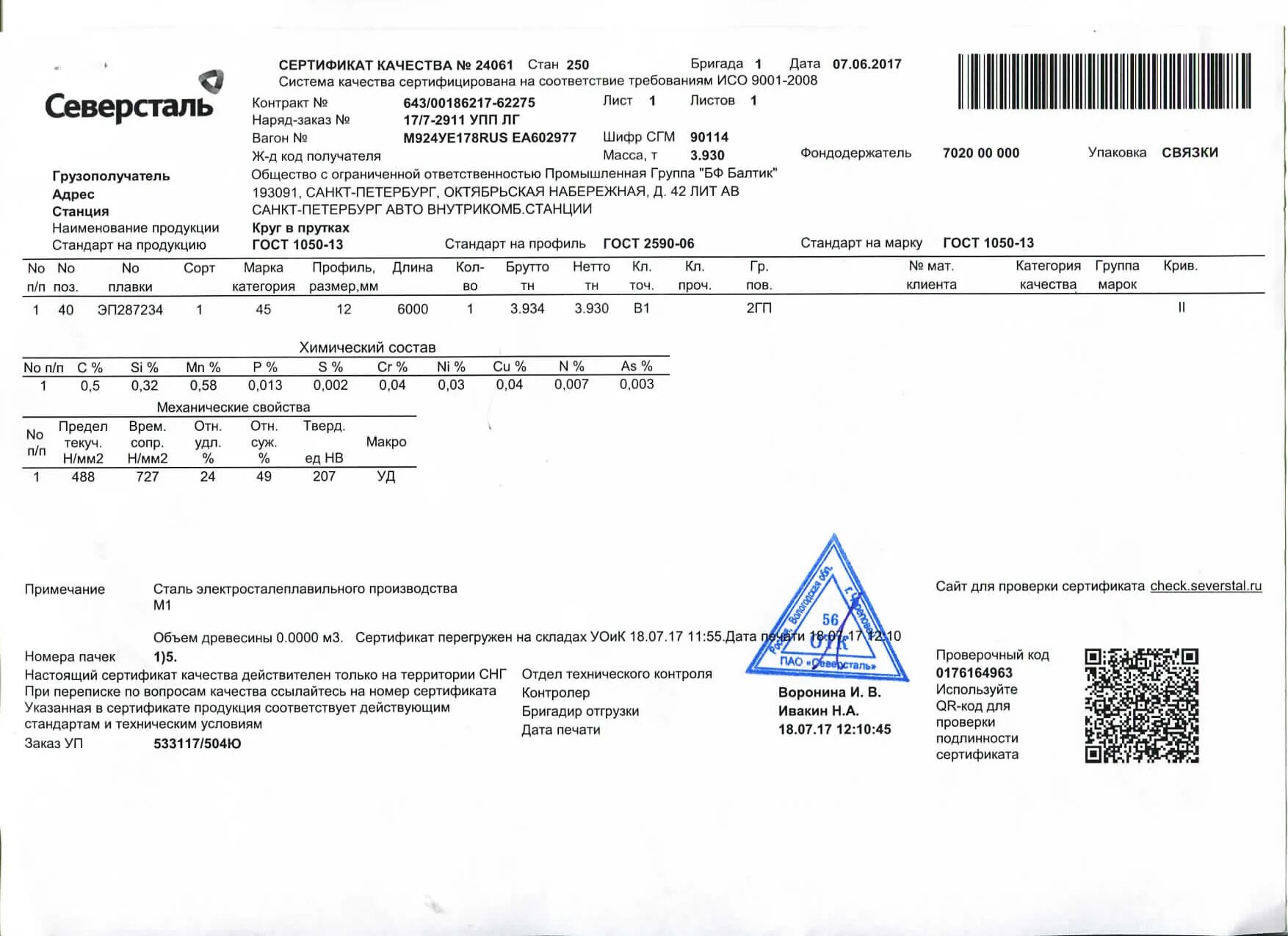 Круг 16 ГОСТ 2590-2006 сталь 20. Круг оцинкованная сталь d=8 мм ГОСТ 2590-2006 сертификат.