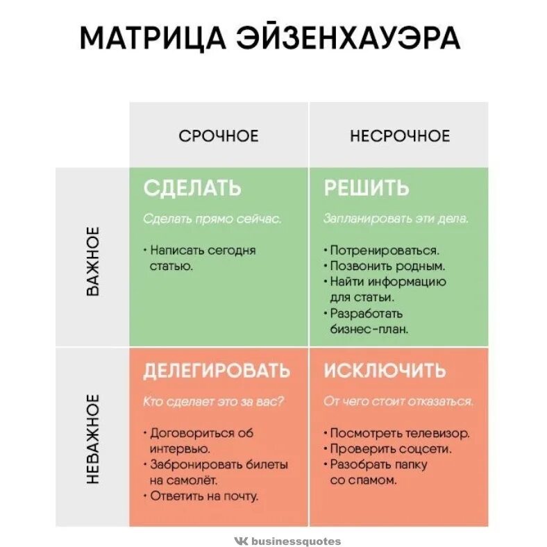Делимый план. Делимый план