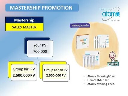 Sales master