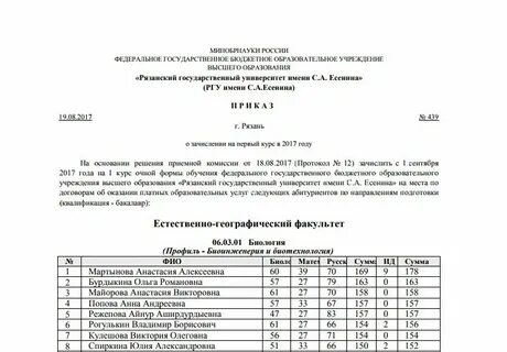 Когда приходит приказ