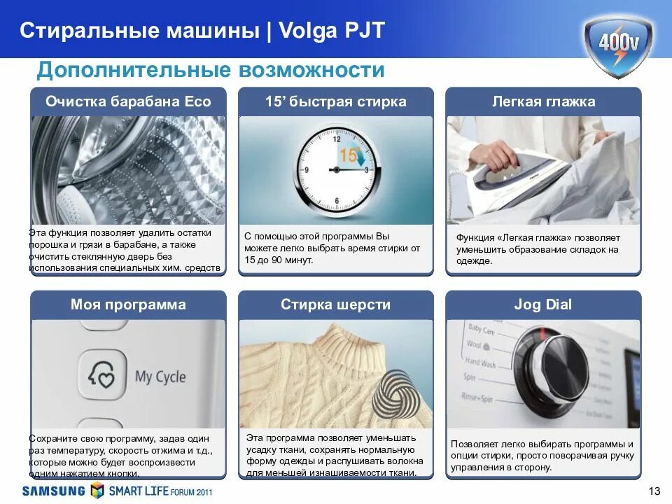 Очистка барабана в стиральной samsung. Чистка барабана стиральной машины Samsung Eco Bubble 6. Очистка барабана стиральной машины Samsung Eco. Машинка самсунг режим очистки барабана. Машинка самсунг эко бабл очистка барабана.