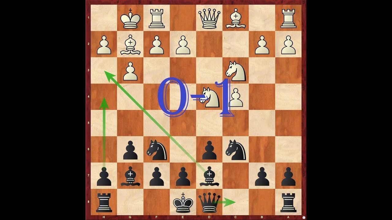 Английское начало дебют. Василий панов шахматист. Английское начало черными. Шахматы. Голландская защита шахматы.