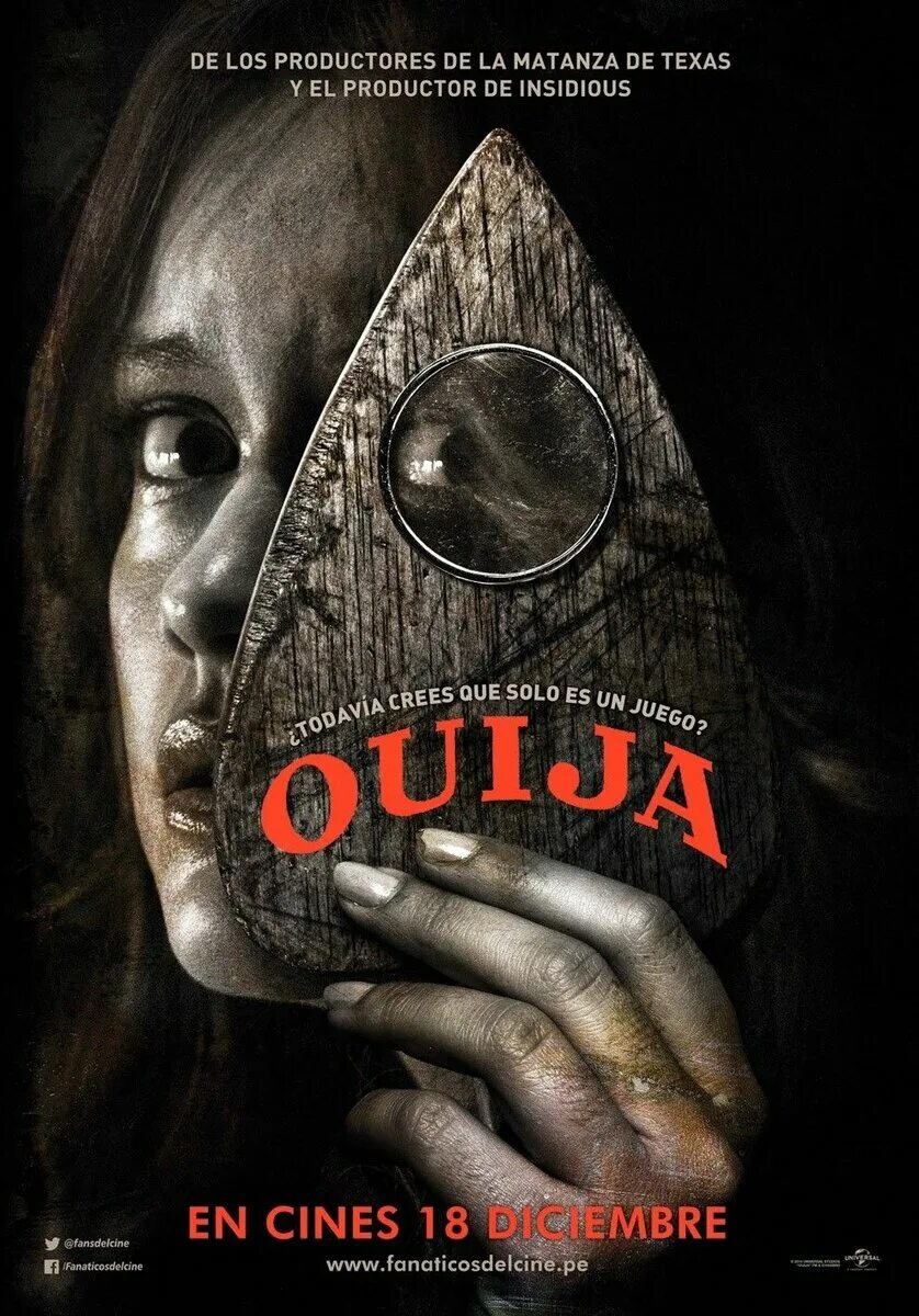 Фильмы ужасов списочек. Название ужасов. Название ужасов. Название ужасов. Пристанище уиджи (2020) ужасы.