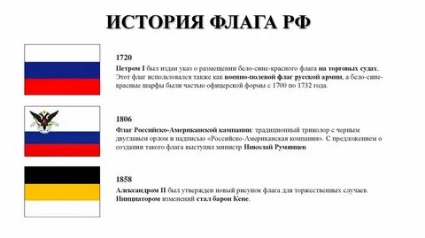 История всех флагов
