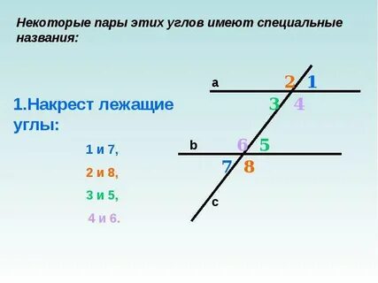 Доказательство накрест лежащих углов