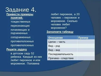 Приведи примеры понятий процесс