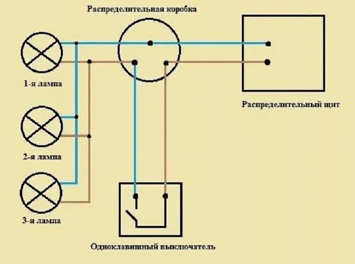 Подключение проводки на два выключателя