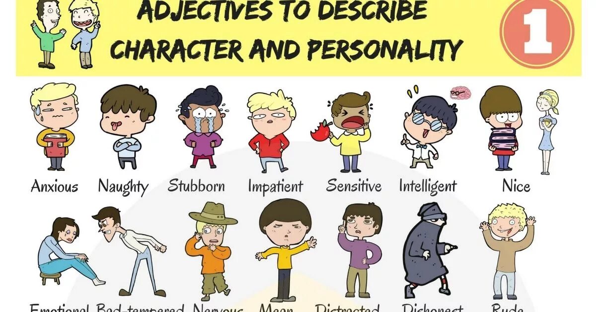 Character's features. Personality adjectives. Character adjectives. Характер человека на английском языке. Черты характера человека на английском.