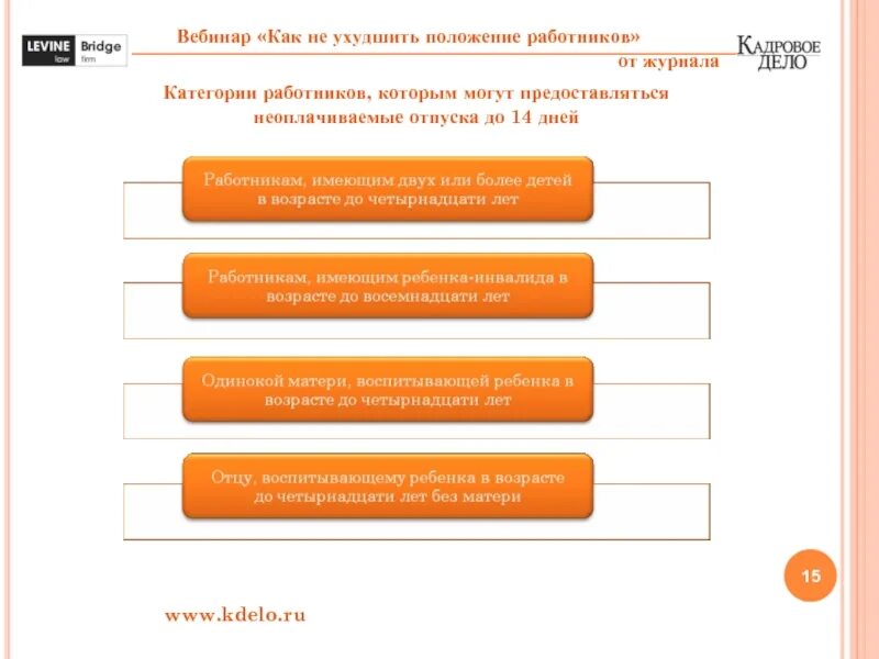 Https 2020 kdelo ru. Работники ухудшение положения. Как ухудшить. Признаки ухудшающие положение работника. Положение не ухудшающие.