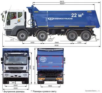 Daewoo характеристики
