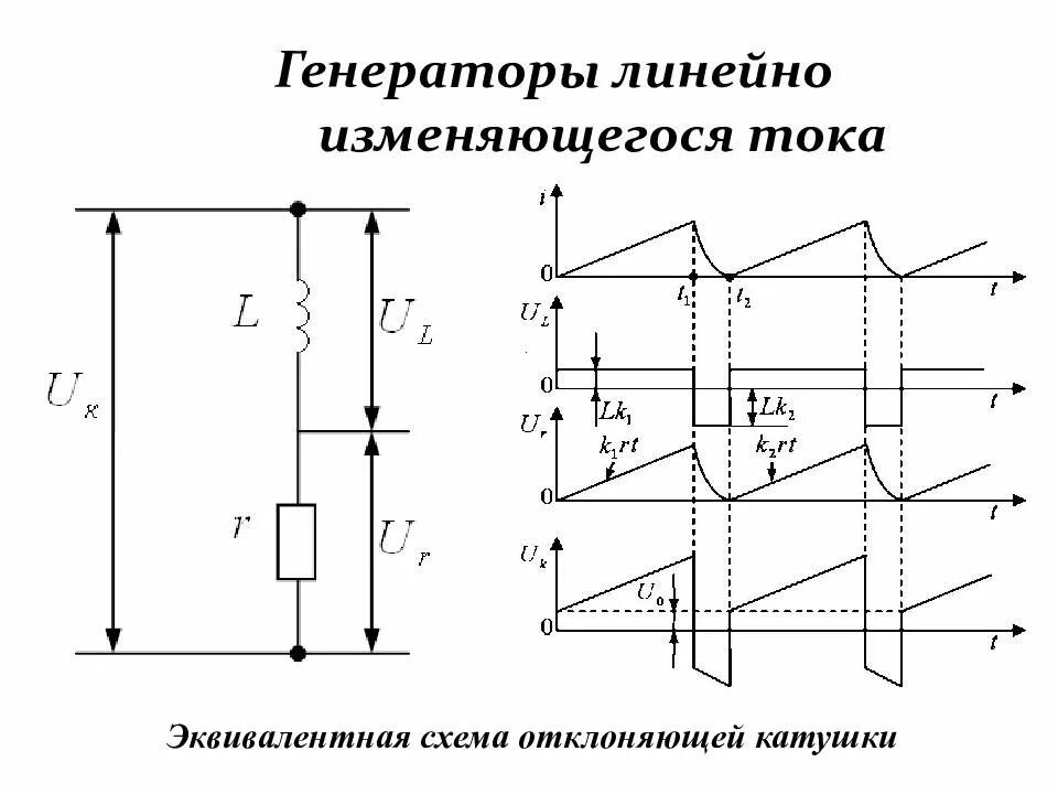 Генератор линейно изменяющегося напряжения схема. Глин Генератор линейно изменяющегося напряжения схема. Генератор линейно-изменяющегося напряжения схема принцип работы. Монтажная схема генератора линейно изменяющегося напряжения.