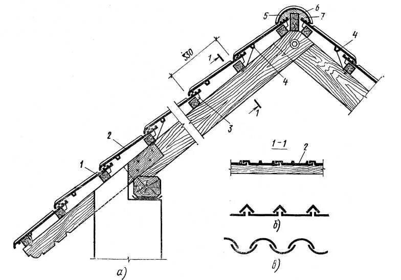 Черепичная кровля конструкция. Черепичная кровля разрез. Керамическая черепица узел кровли. Кровля из металлочерепицы технология монтажа узлы. Черепица схема