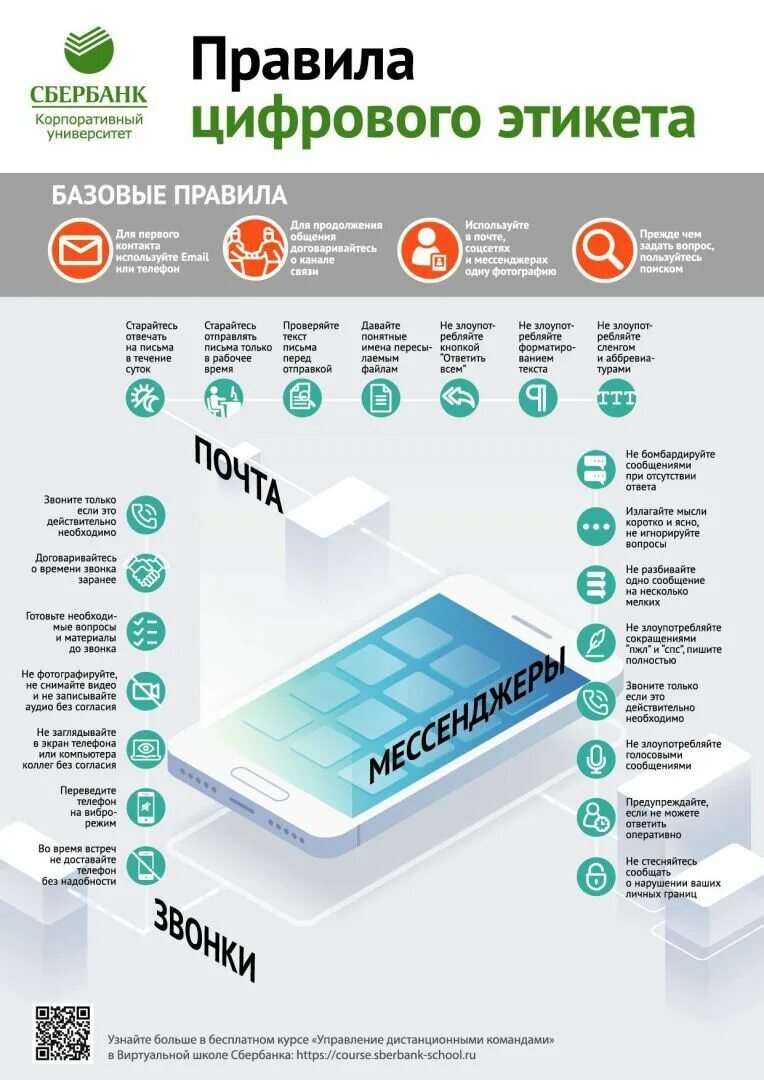 Правила поведения в чате. Правила цифрового этикета. Нормы цифрового этикета. Правила цифрового этикета памятка. Памятка цифровой этикет.