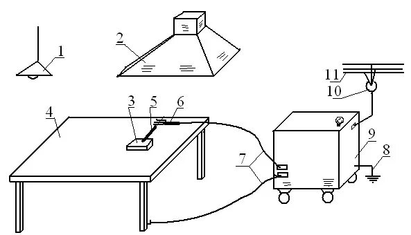 Заземление антистатического стола. Крепление ящиков на esd стол. Вакуумные мини столы. Диэлектрический стол с пластиной заземления чертеж. Заземление столов.