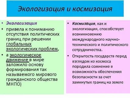 Границы обществ