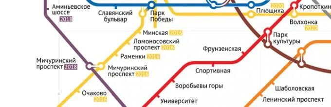 М аминьевская на карте метро. М аминьевская на карте метро