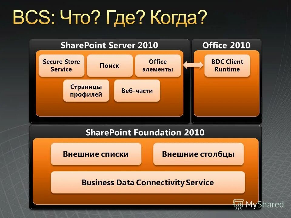 Животные для intj. What is your type. Negotiate the price. Mbti майерс бриггс когнитивные функции. What is your type meme.