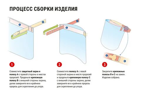 Какая защита экрана лучше