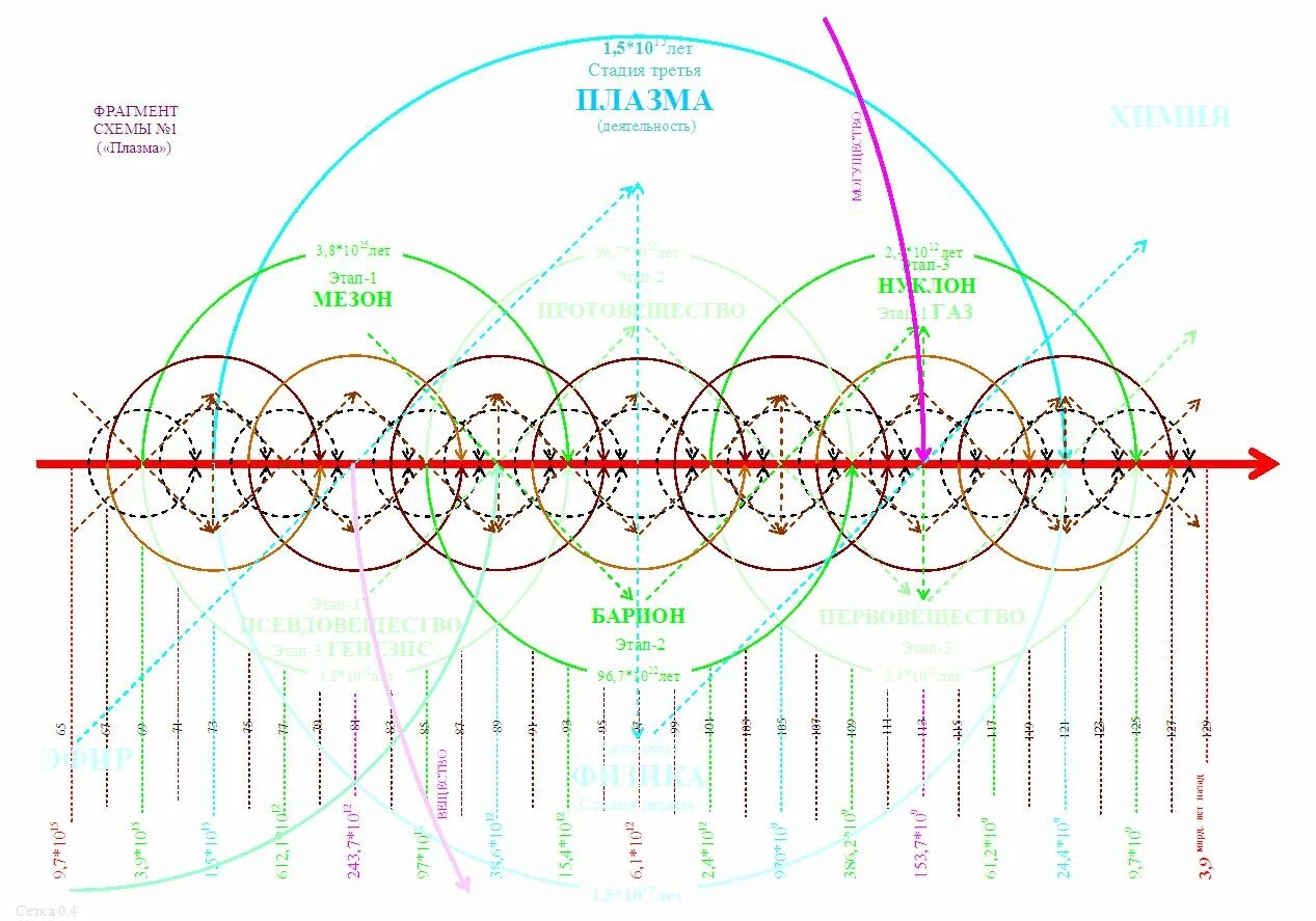 Схемы по физике. Схемы по физике. Принципиальная схема электрической цепи комнаты. Сборка простой электрической цепи. Монтажные электрические схемы для начинающих.