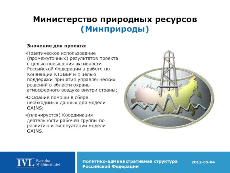 Документы минприроды. Министерство природных ресурсов РФ структура. Министерство природы и ресурсов. Министерство природных ресурсов и экологии России. Министерство природных ресурсов РФ функции.