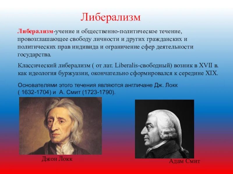 Либеральные идеи россии. Основоположники либерализма. Либерализм происхождение названия. Основатель идеологии либерализма. Основоположники идеологии либерализма.